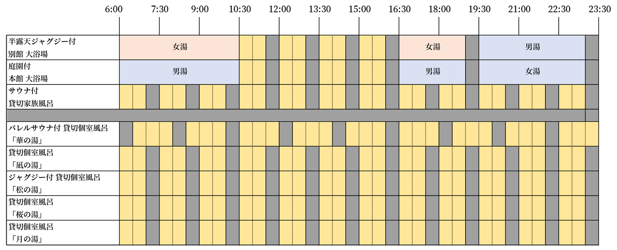 ご利用案内 user guide